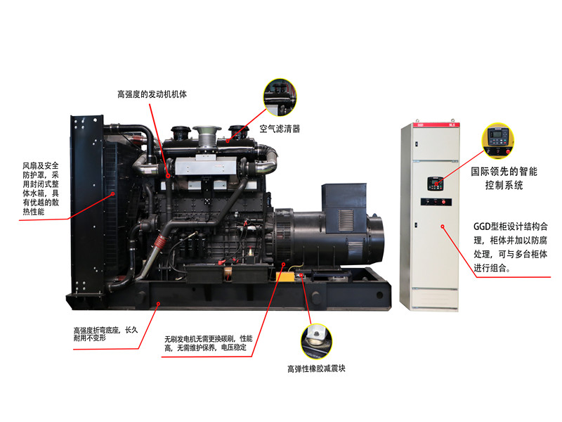 康姆勒自動(dòng)化發(fā)電機(jī)組