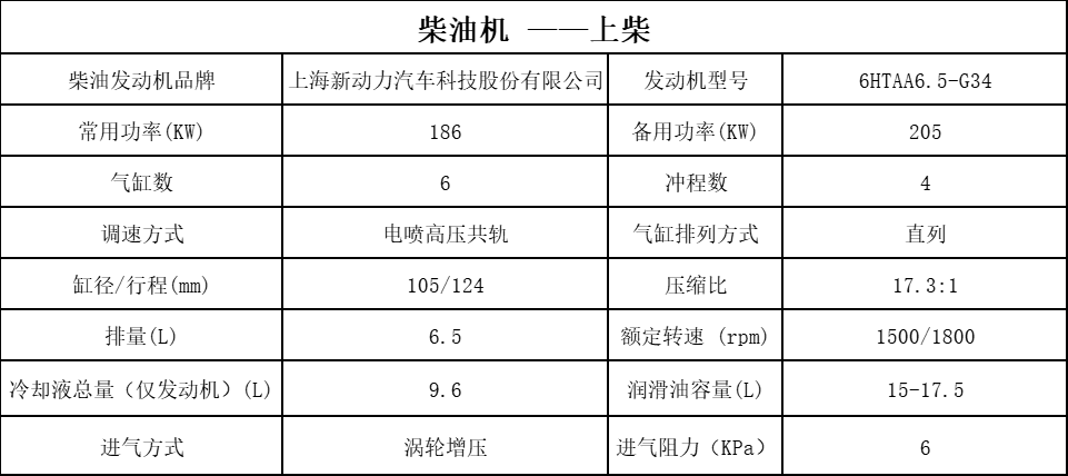 上柴柴油機 150